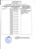 Алфит Актив-4 Для щитовидной железы