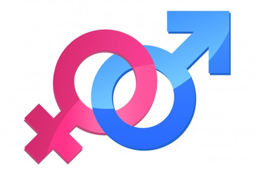 Половая дисфункция